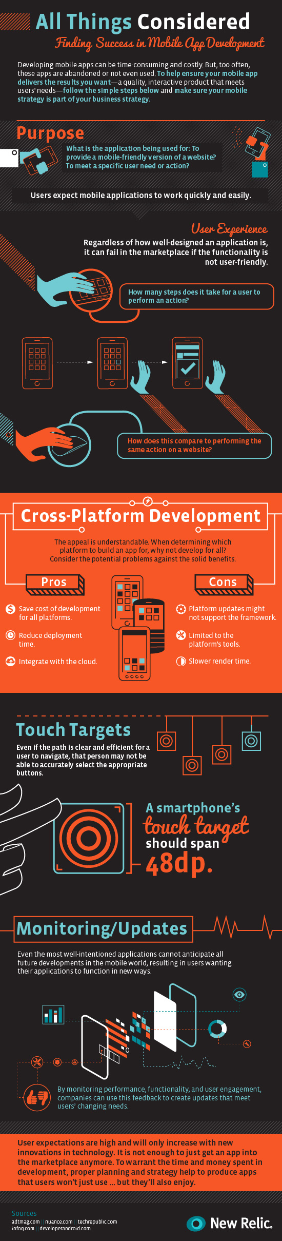 Finding Success in Mobile App Development [Infographic]
