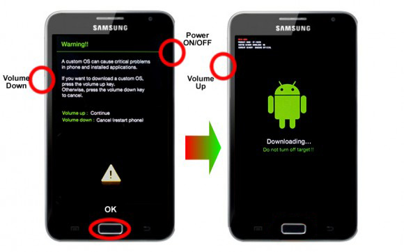 Samsung Galaxy Note II GT-N7100 ODIN Download Mode