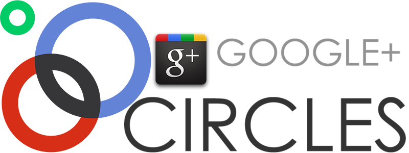 Google+ Circles Explained