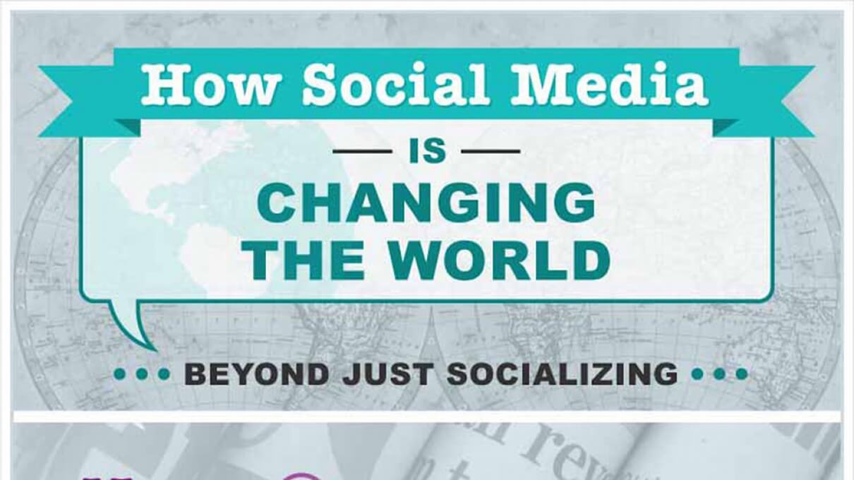 How Social Media Is Changing The World [INFOGRAPHIC]